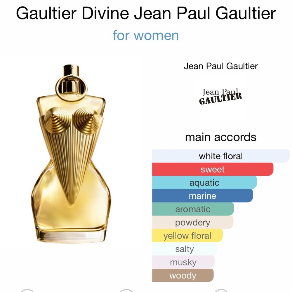 Jean Paul Gaultier Divine - Picture 5 of 6